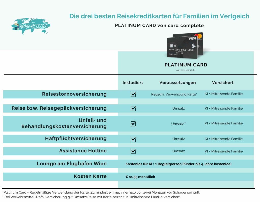 Visa Platinum Versicherungsschutz Kreditkarte